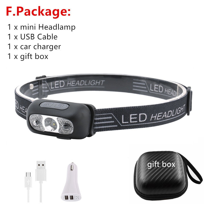 Mini Rechargeable LED Headlamp Body Motion Sensor Headlight Camping Flashlight Head Light Torch Lamp With USB - Vlad's Bike Bits