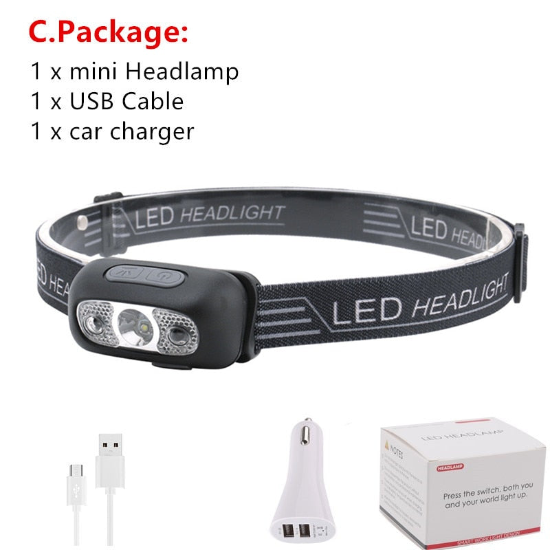 Mini Rechargeable LED Headlamp Body Motion Sensor Headlight Camping Flashlight Head Light Torch Lamp With USB - Vlad's Bike Bits