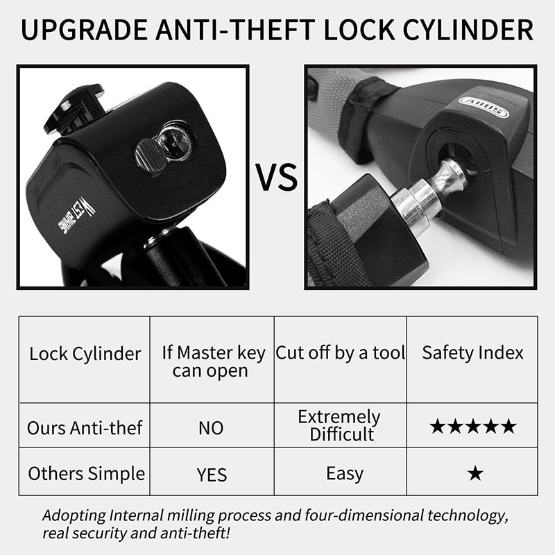 WEST BIKING Bike Cable Lock - Anti Theft - Key or Code - Bicycle Security Accessories - Vlad's Bike Bits