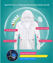 Unisex Hooded Cycling Jacket - Waterproof, Windproof + Sun Protection - Vlad's Bike Bits
