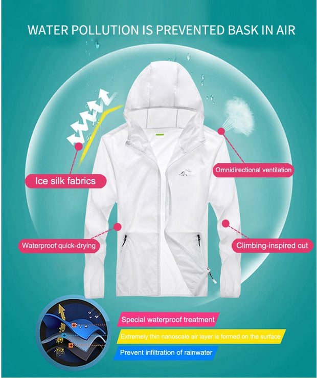 Unisex Hooded Cycling Jacket - Waterproof, Windproof + Sun Protection - Vlad's Bike Bits